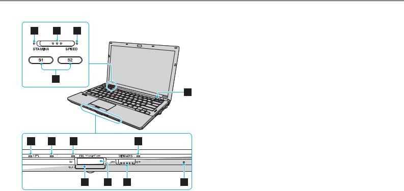 Sony VGN-Z51WG, VGN-Z56XRG, VGN-Z56VRG, VGN-Z56XG, VGN-Z51XTG User Manual