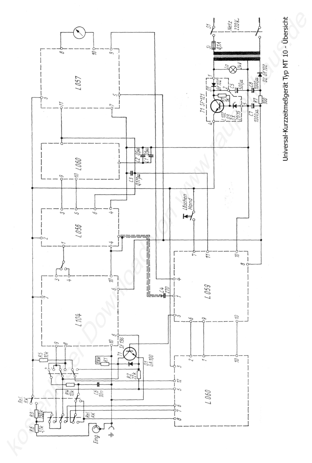 Inne MT-10 User Manual