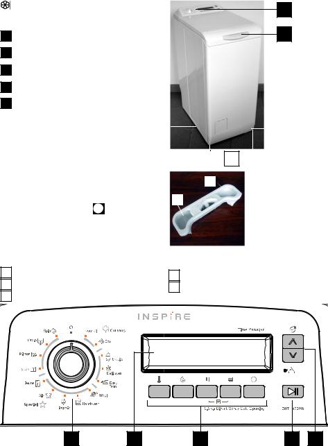 AEG EWT14720W User Manual