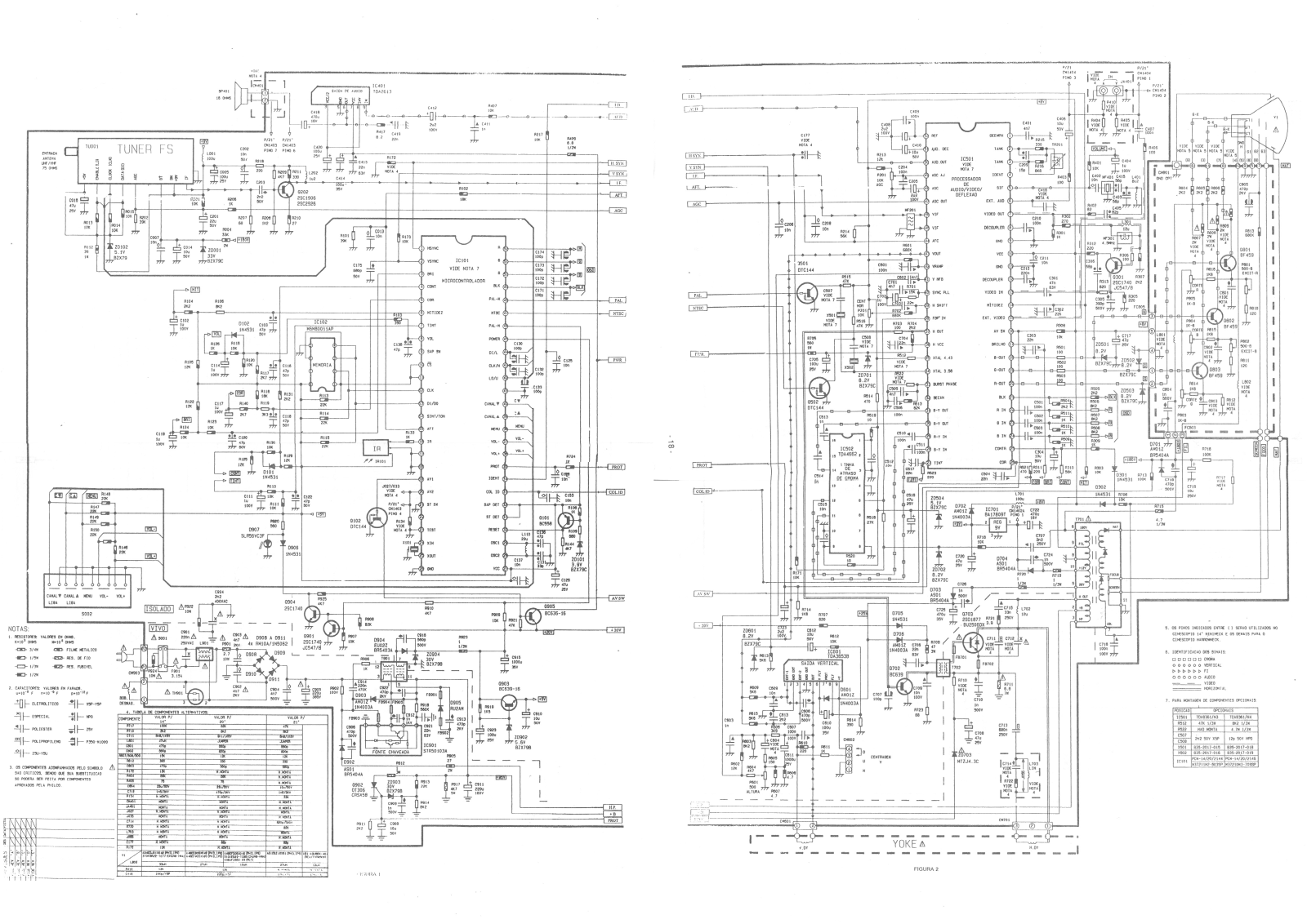 Philco PCM-1444, PCM-2044, PCM-2144, PCM-1446, PCM-2046 Schematic