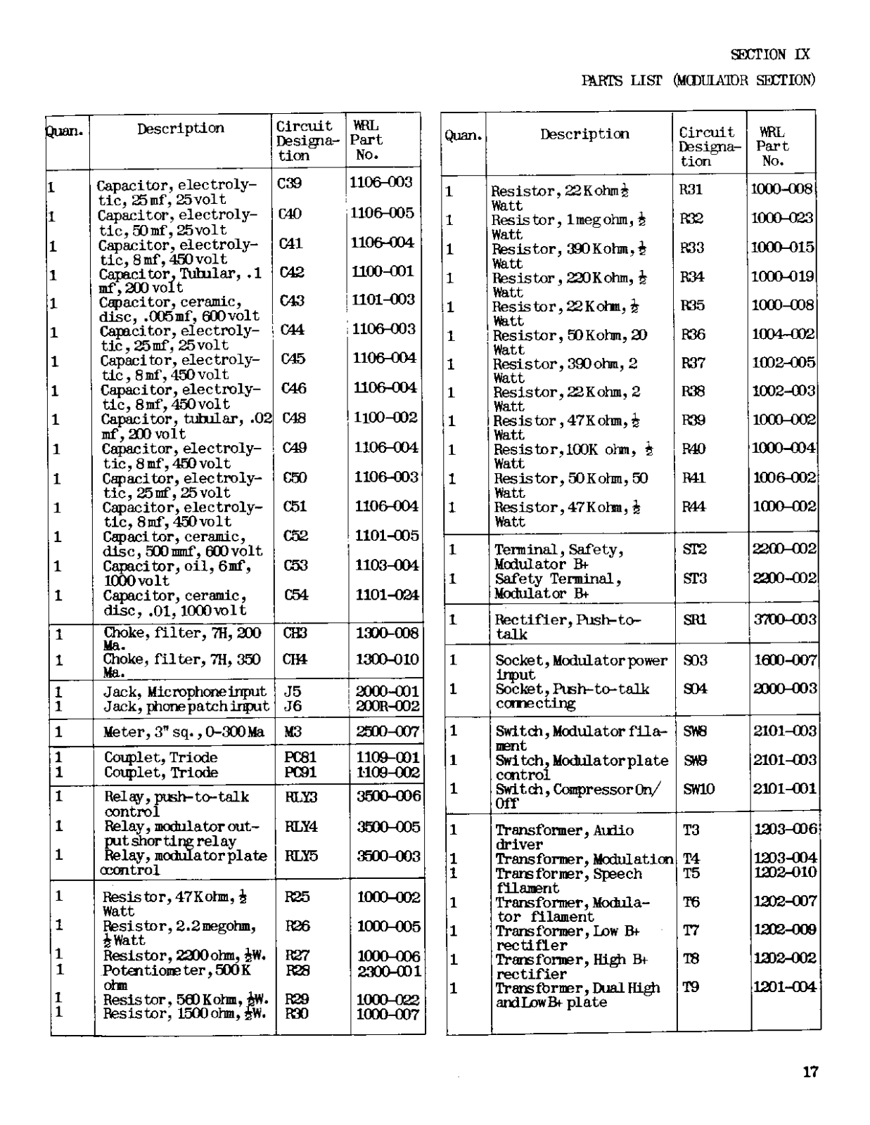 WRL KING-500b User Manual (PAGE 17)