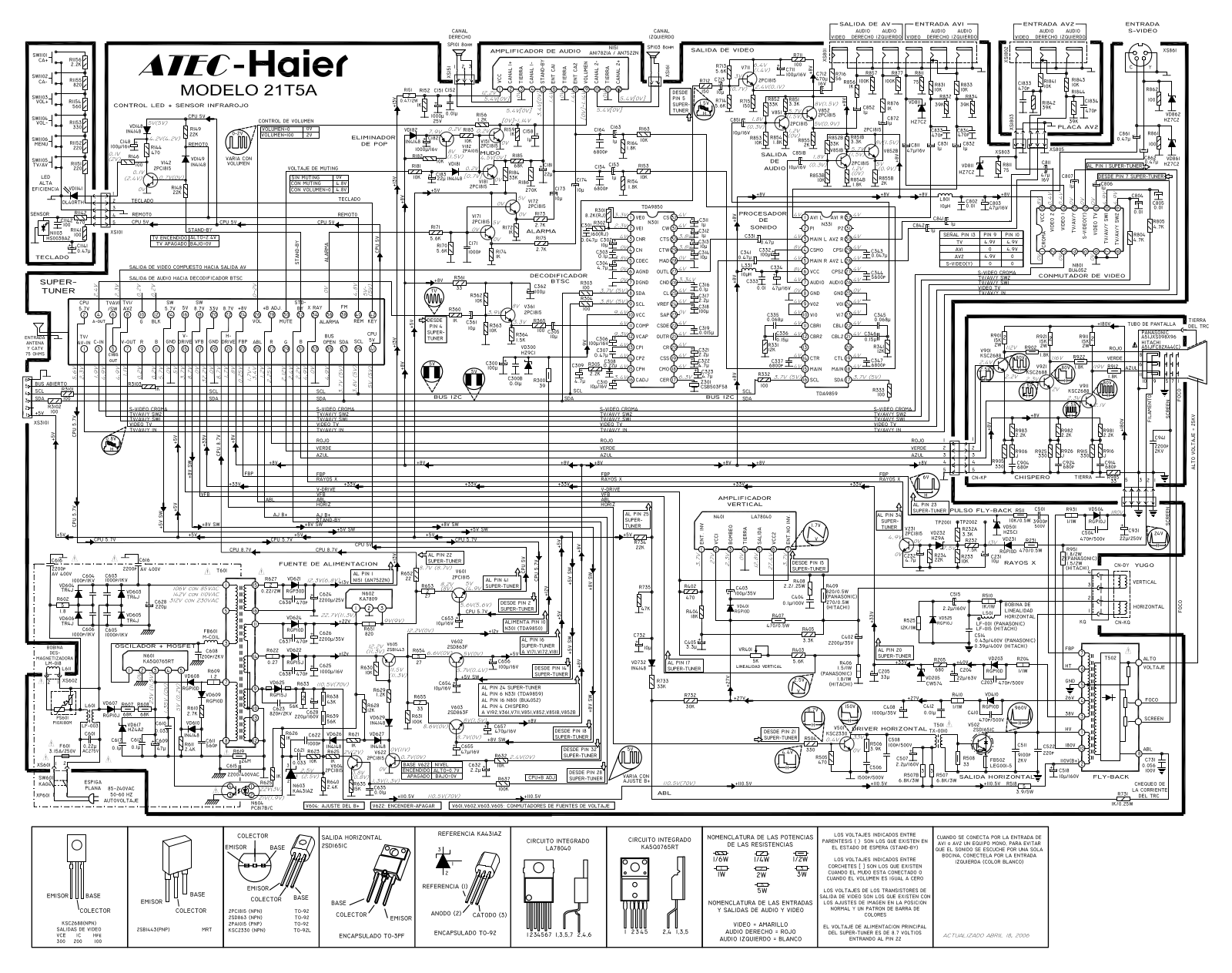 Atec HAIER 21T5A Schematic