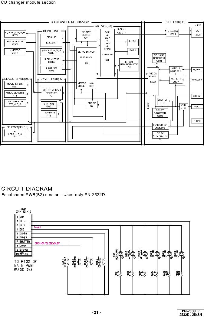 Clarion PN-2530H, PN-2532D, PN-2548N User Manual