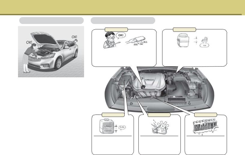 Kia K7 Hybrid 2018 Owner's Manual