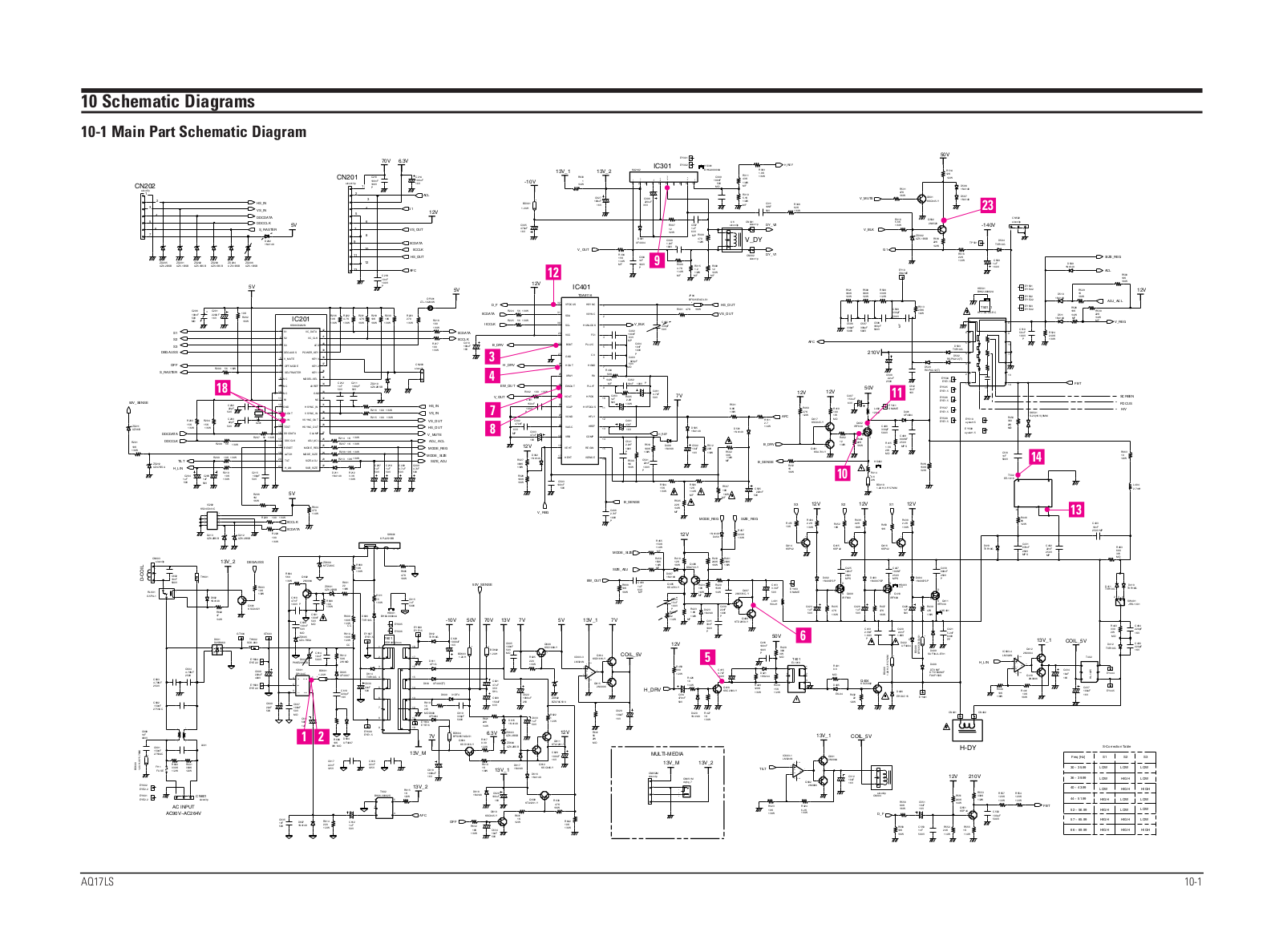 Samsung AQ17LS Schematics Diagram