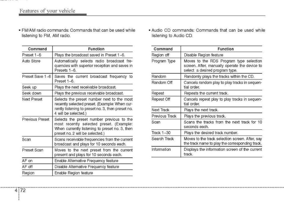 Hyundai AC140INAN Users Manual