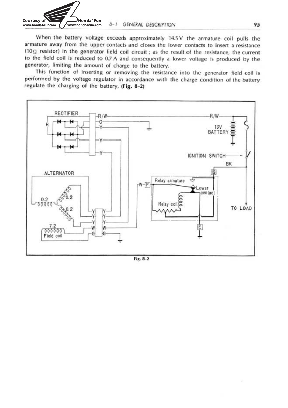 Honda CB750 Service Manual 3