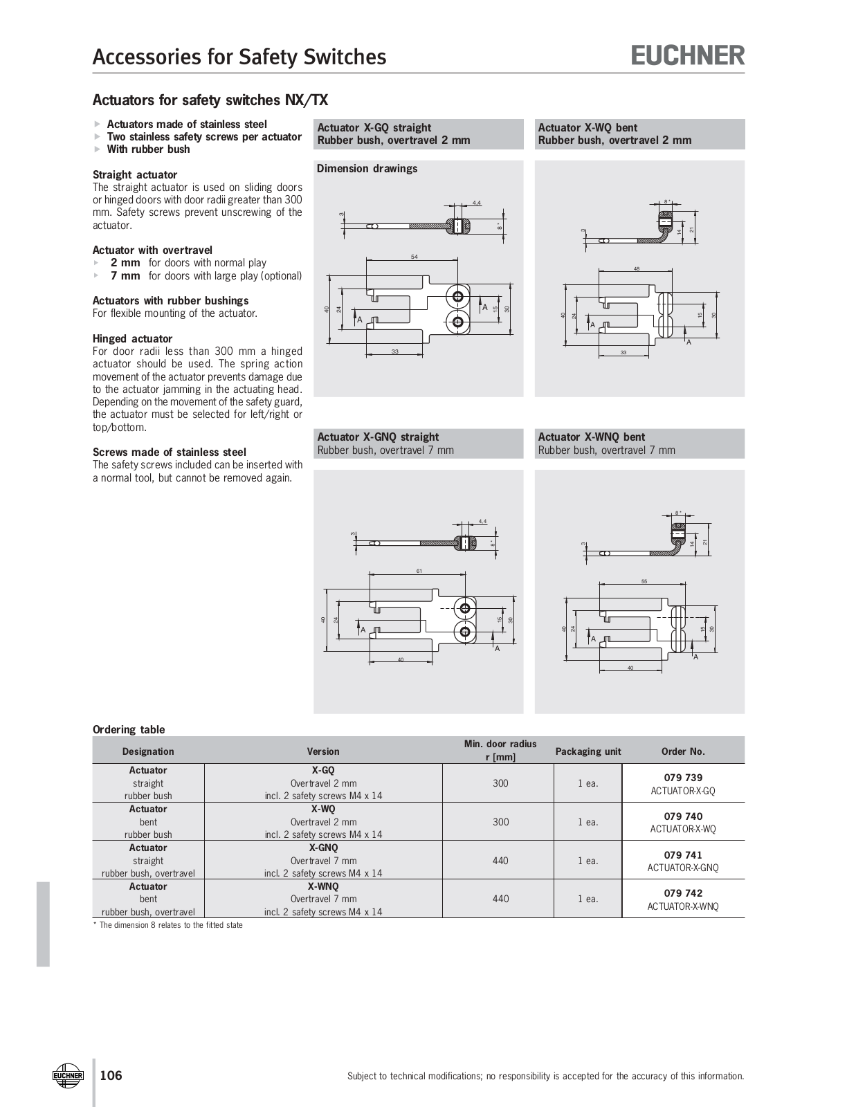 Euchner NX, TX Accessories Catalog