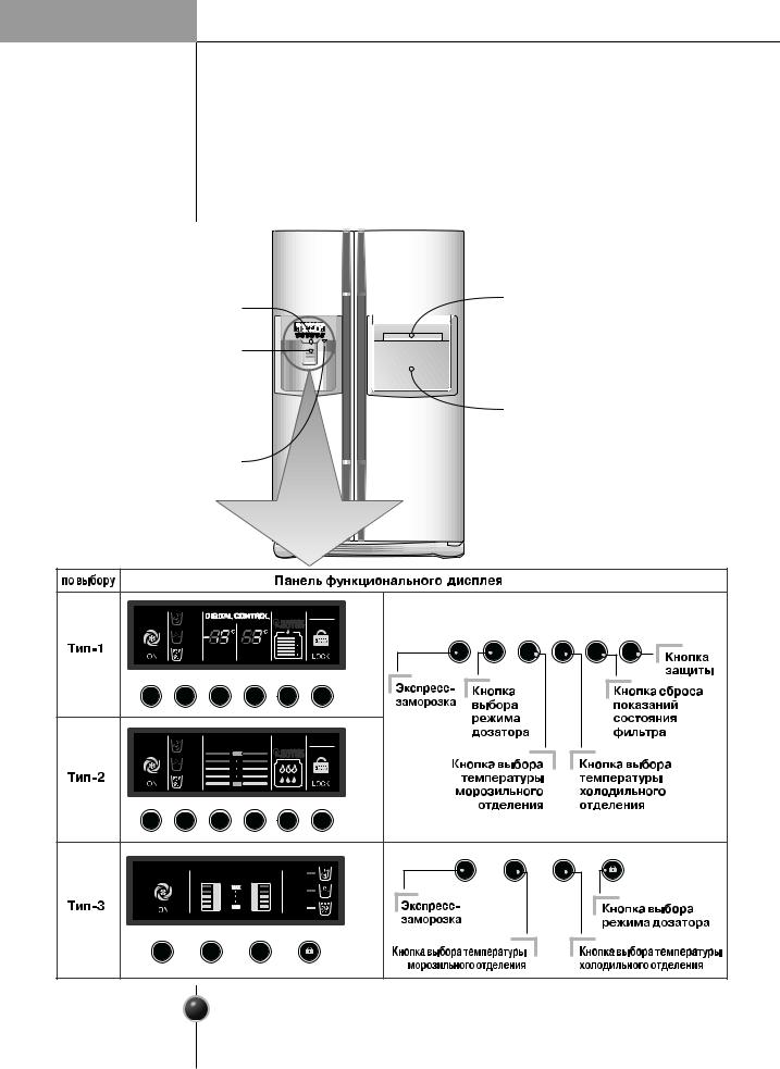 LG GR-P207TTKA User Manual