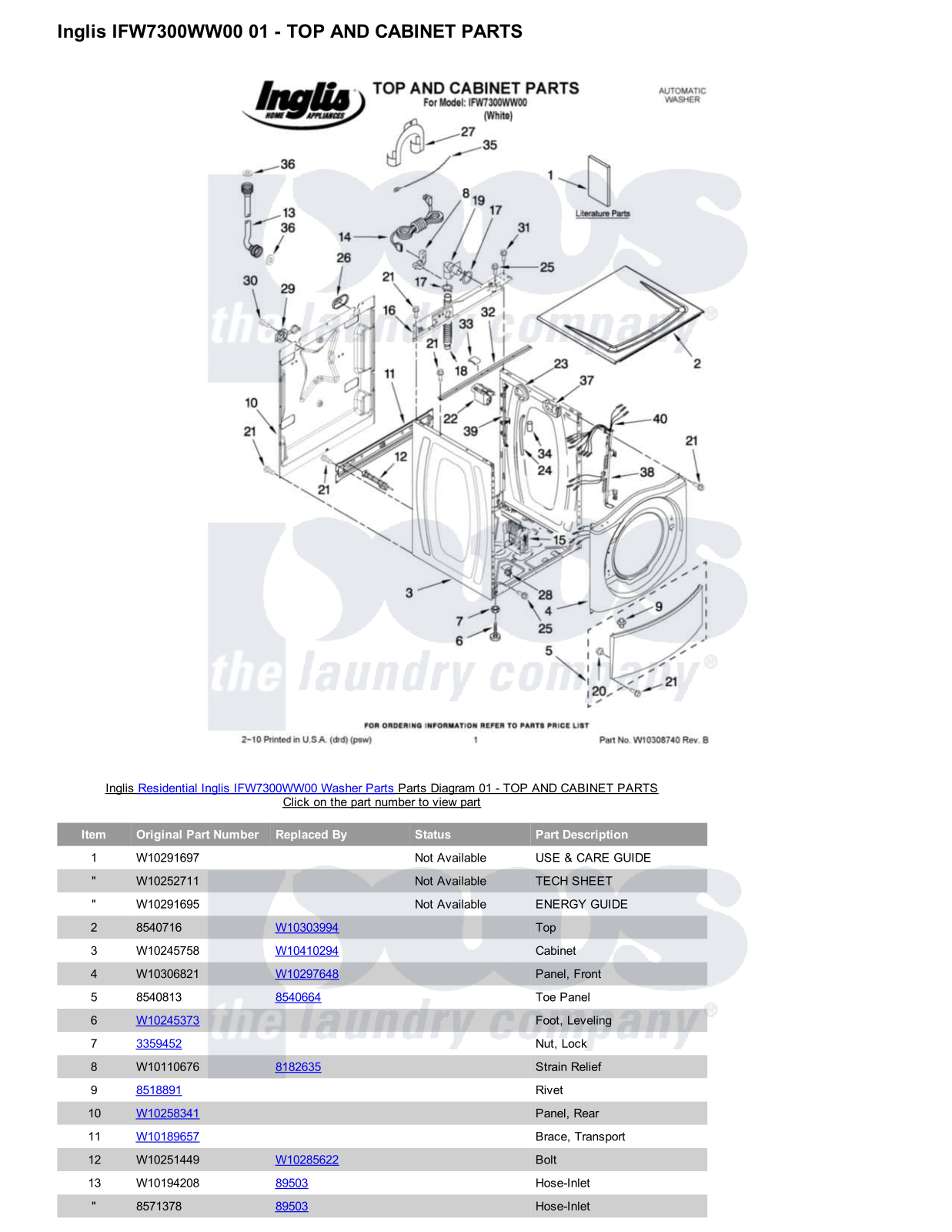 Inglis IFW7300WW00 Parts Diagram