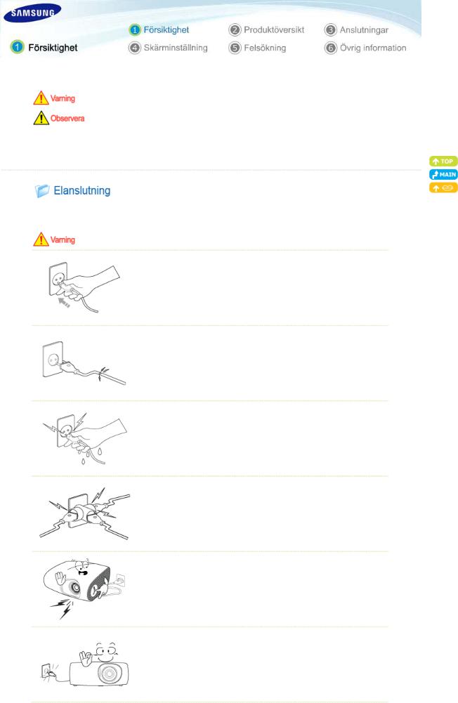 Samsung SP-P400B User Manual