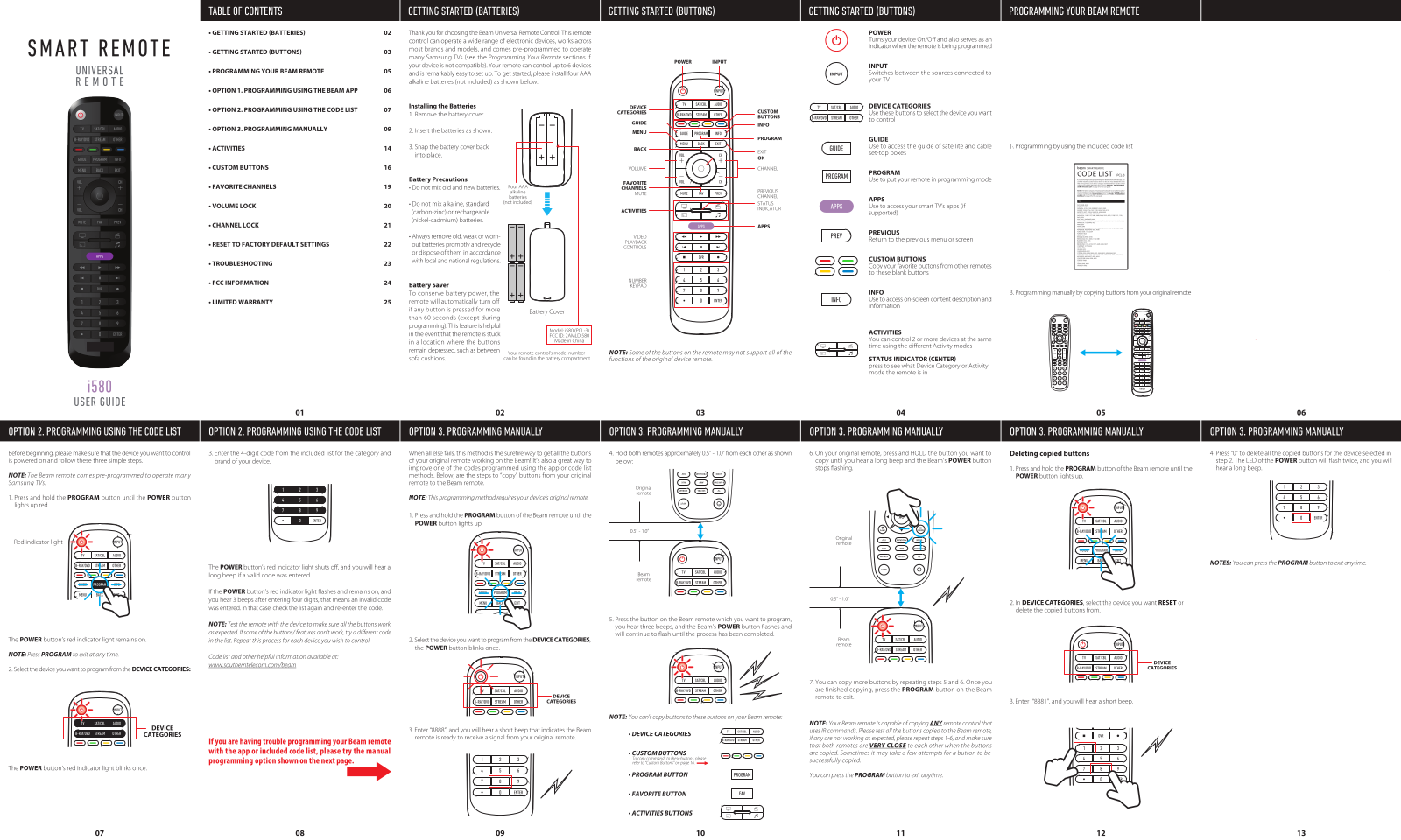 ZHENGFANGXING TECHNOLOGY I580 User Manual