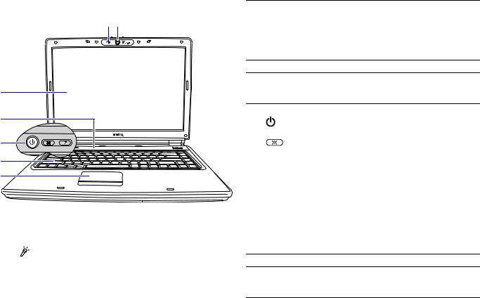 BenQ R56 User Manual