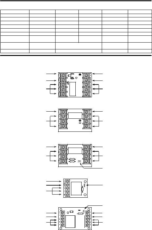 Seco-Larm SR-2112-C7AQ-10 User Manual