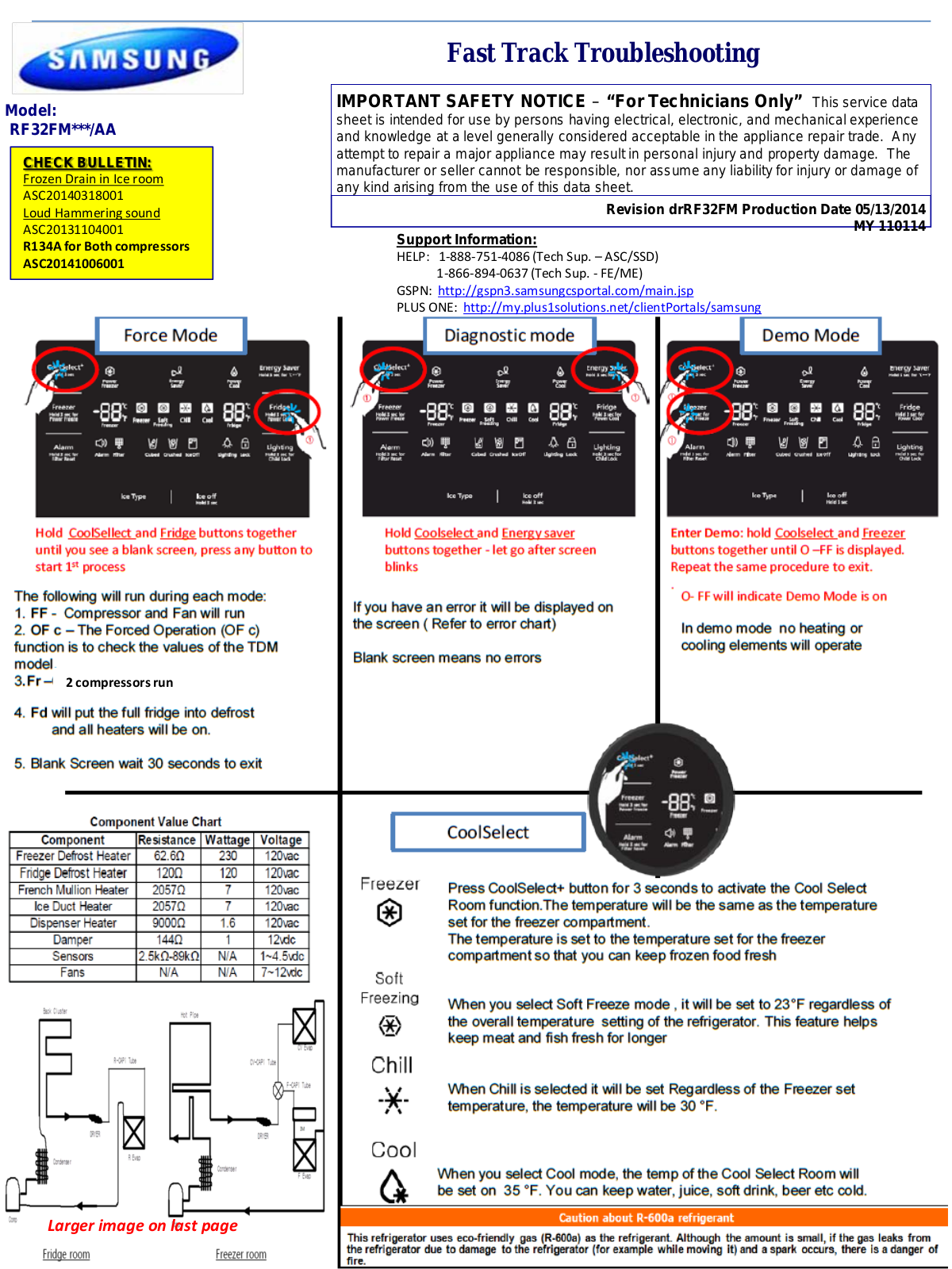 Samsung RF32FM_Revision_110114 Datasheet - ManualMachine.com