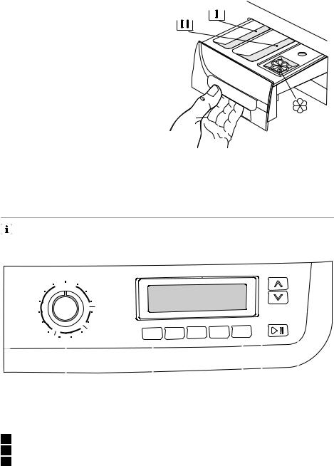 ARTHUR MARTIN AWW14791W User Manual