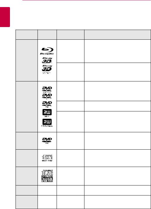 Lg HX-806-TG User Manual