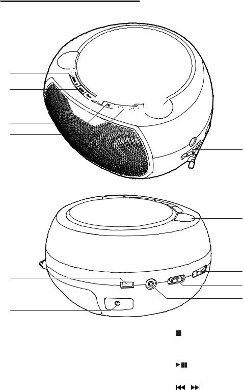 Philips AZ380W User Manual