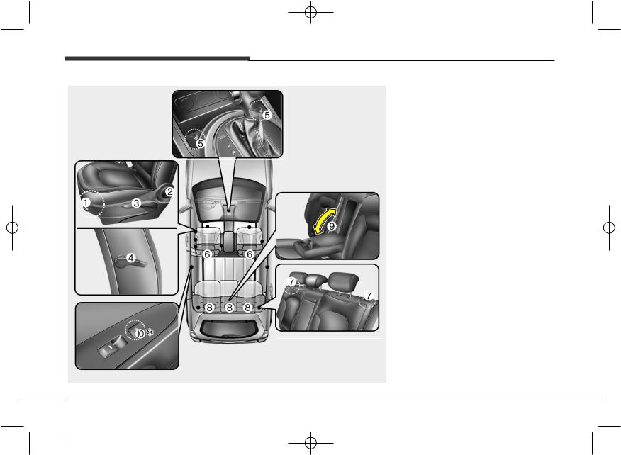 Kia Sportage SL 2010 — 2014 User Manual