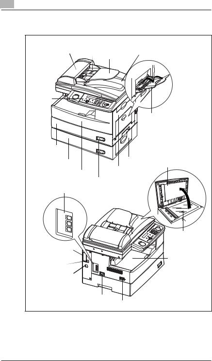 Konica minolta BIZHUB 130F User Manual