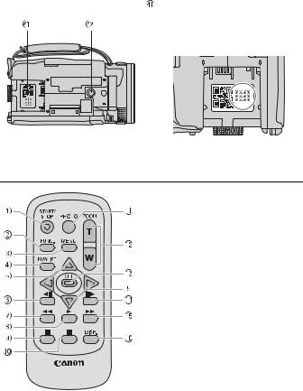 Canon Legria HF S10 User Manual