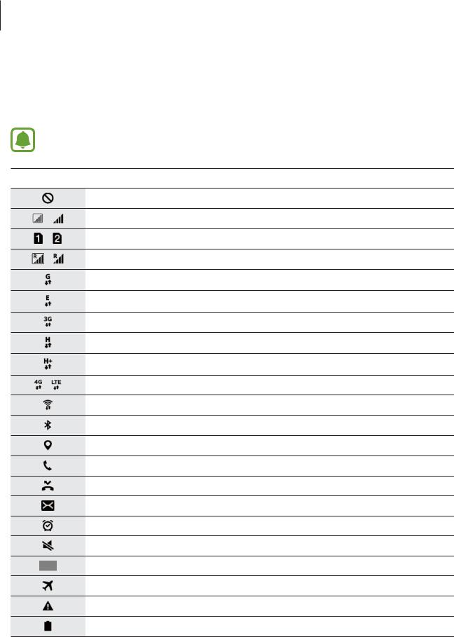 Samsung SMJ3119S Users Manual