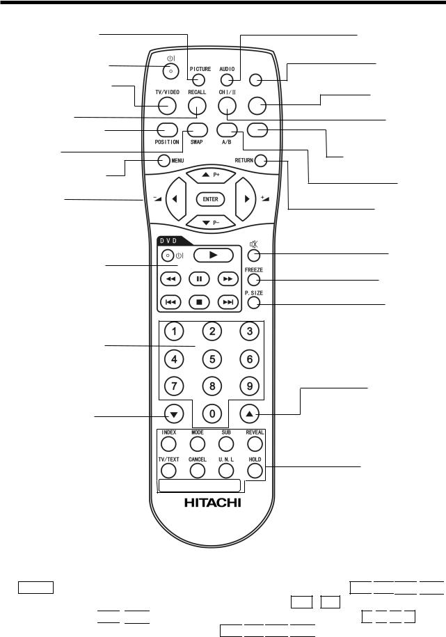Hitachi C50-FD7000, C43-FD7000 User Manual