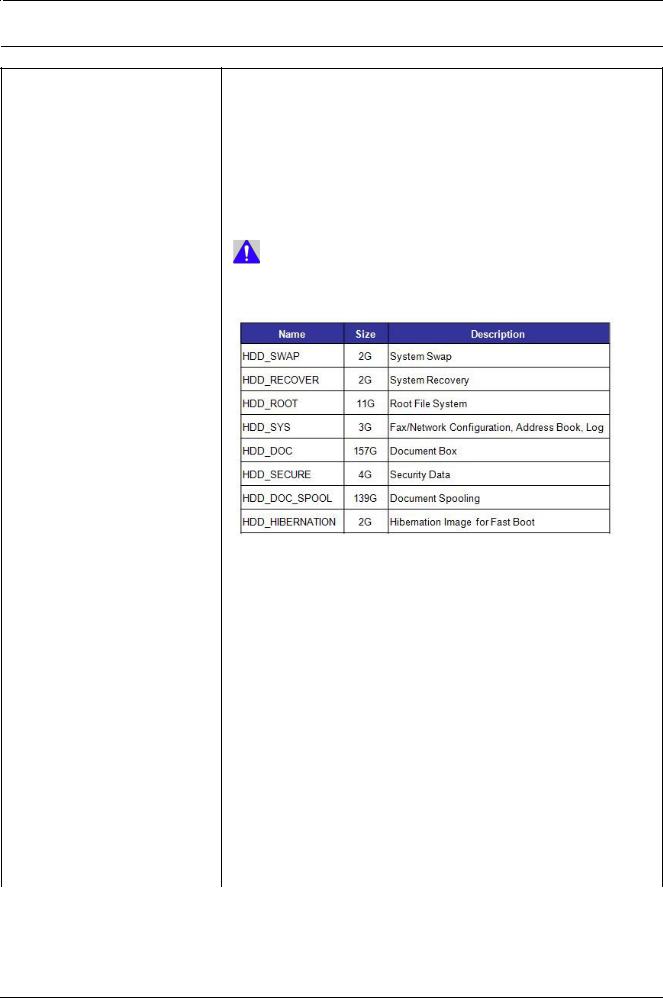 Samsung CLX-9301NA, CLX-9251NA, CLX-9251ND, CLX-9201NA, CLX-9201ND Service Manual