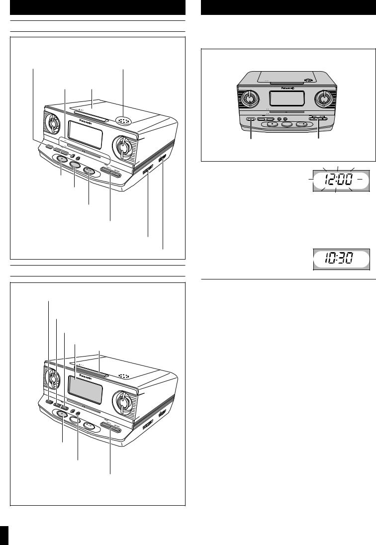Panasonic RC-CD300 User Manual