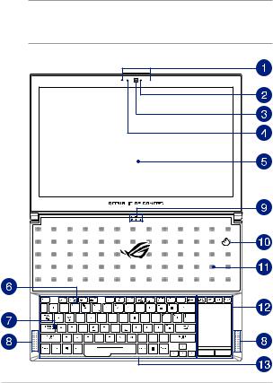 Asus ROG Zephyrus GX501GI-EI036T User Manual