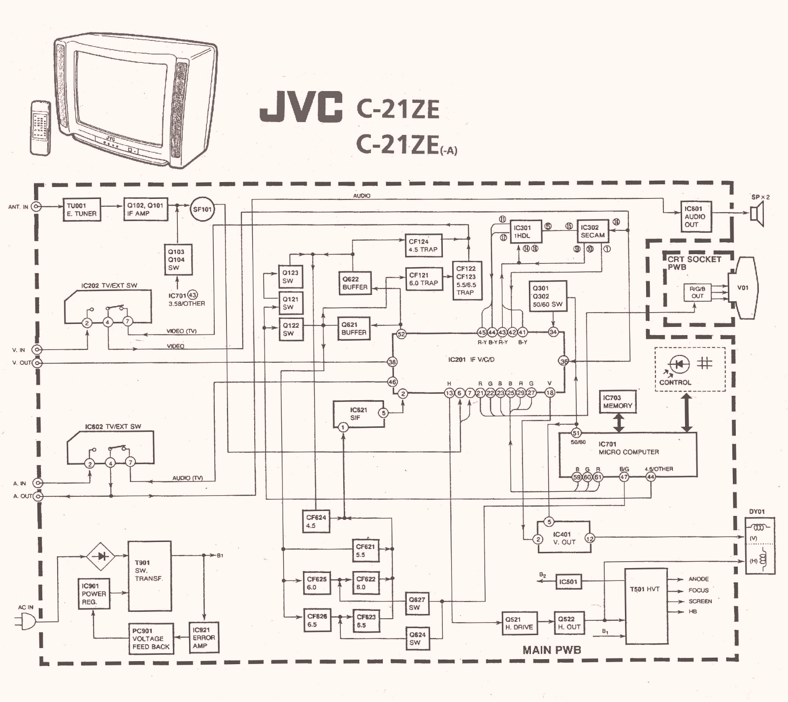 JVC C-21ZE Schematic