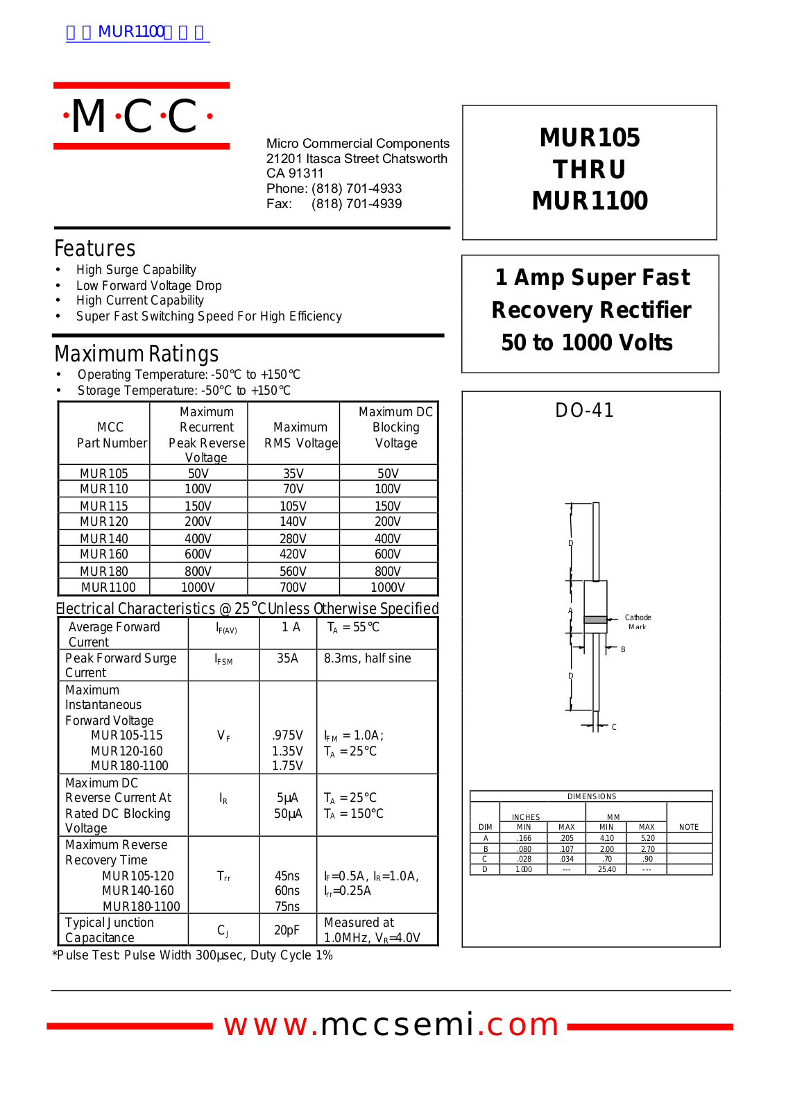 Micro Commercial Components MUR1505, MUR1560 Technical data