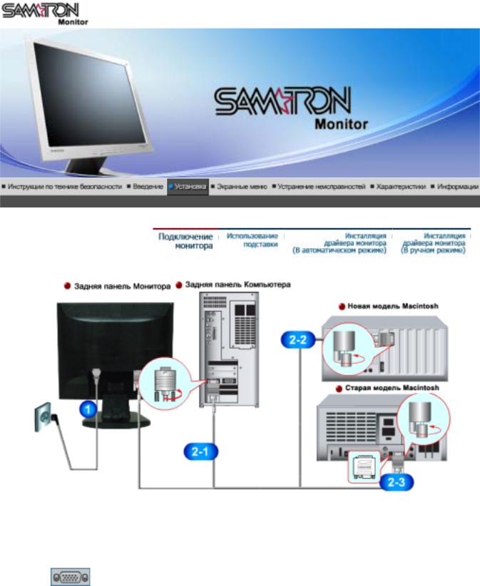 Samsung SYNCMASTER 73V User Manual