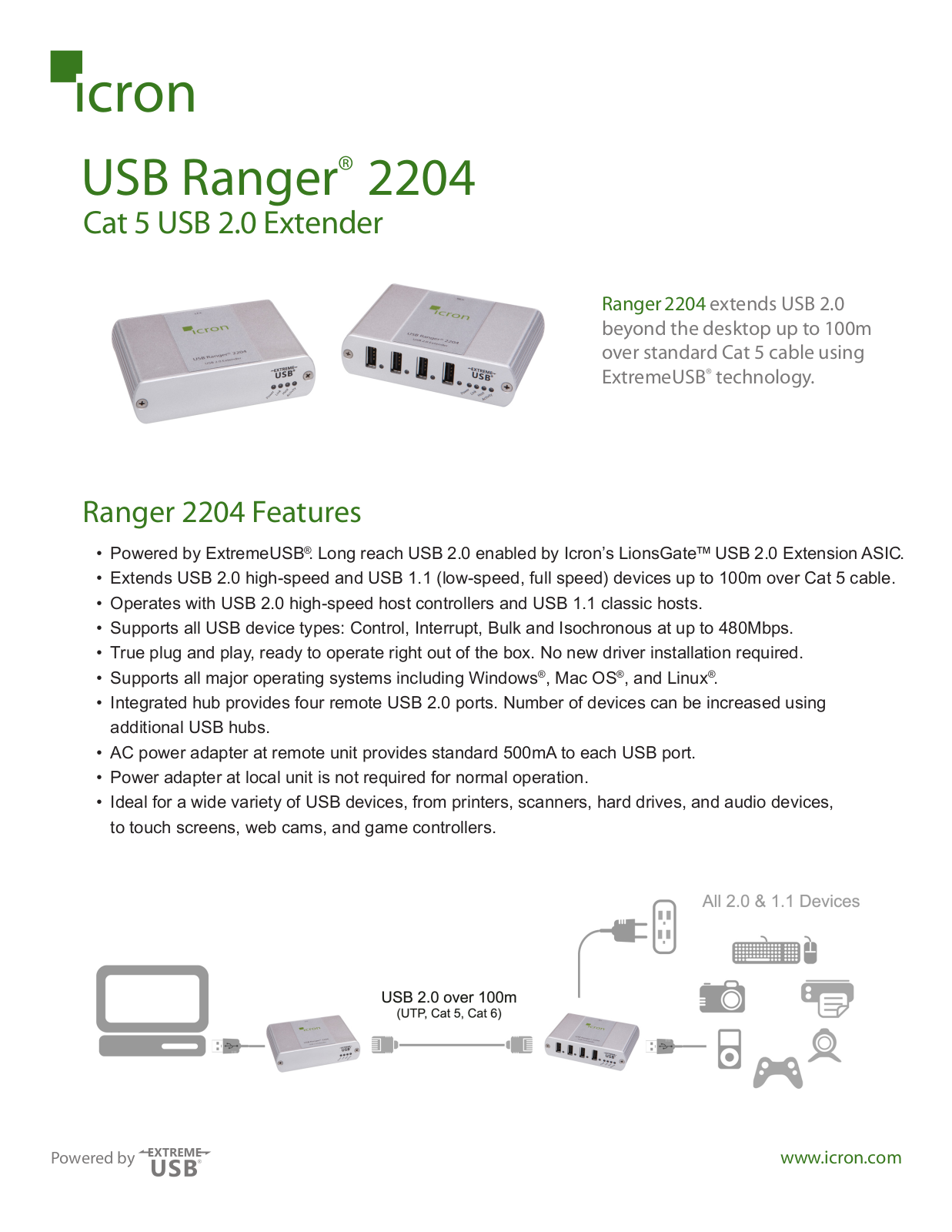 Icron 2204 User Manual