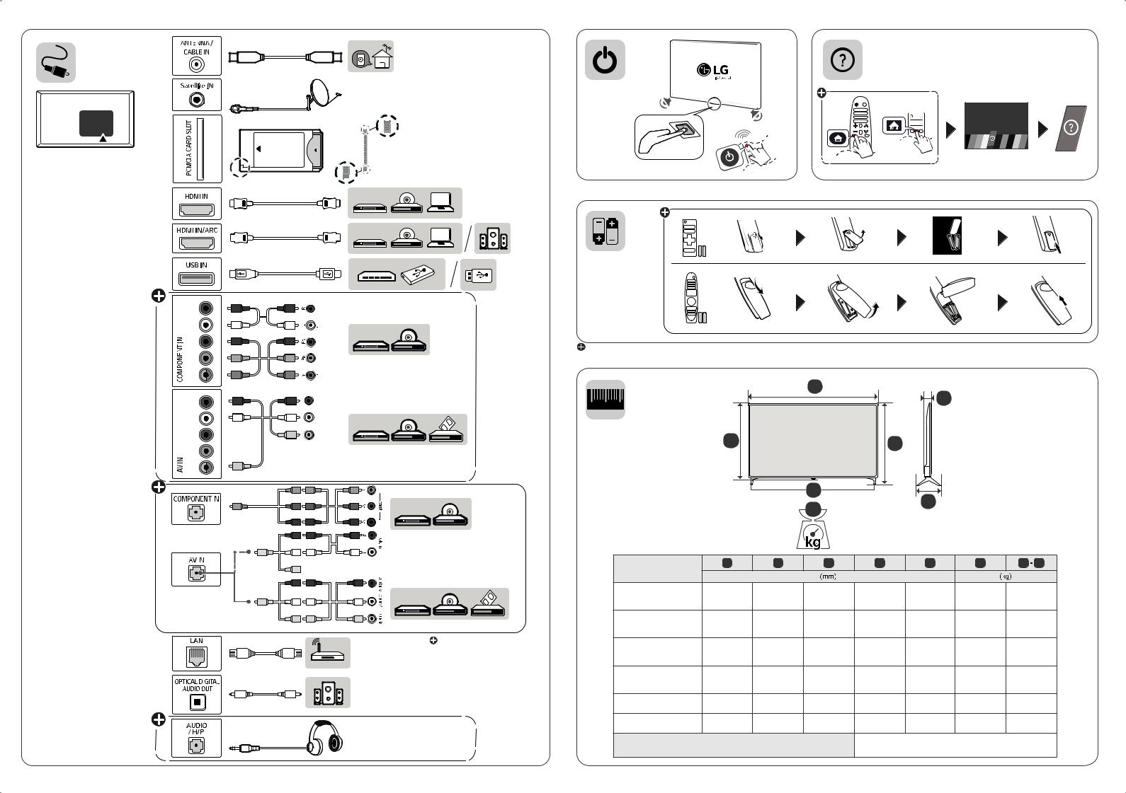 LG 86UK6750 User Manual