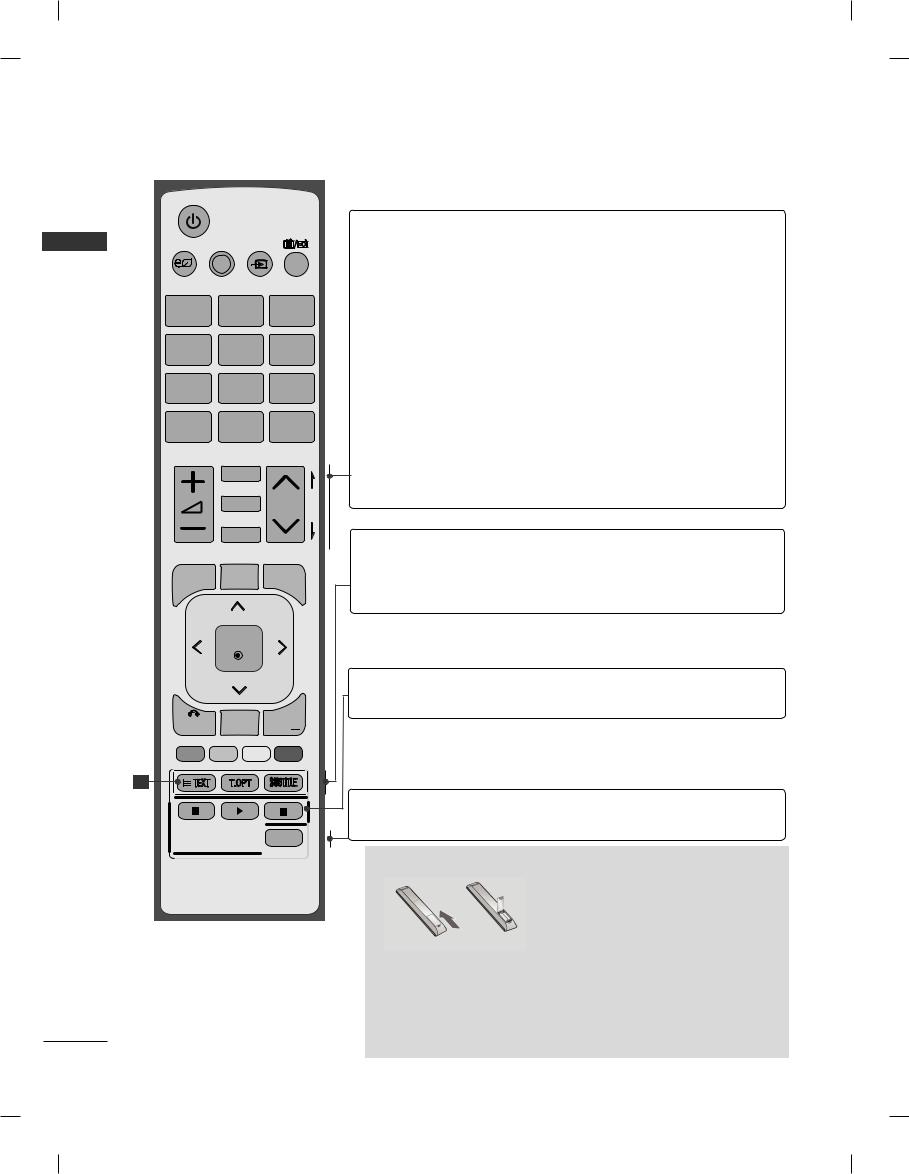 LG 32LD462B Owner’s Manual