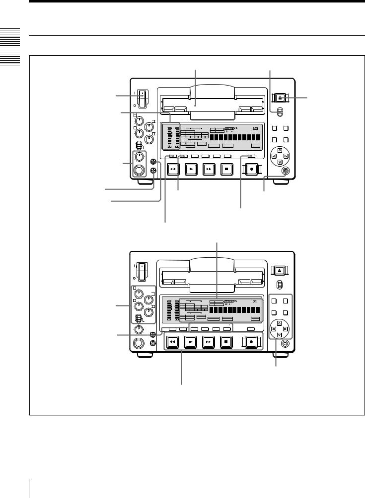 Sony DSR-1500A, DSR-1500AP Operating manual