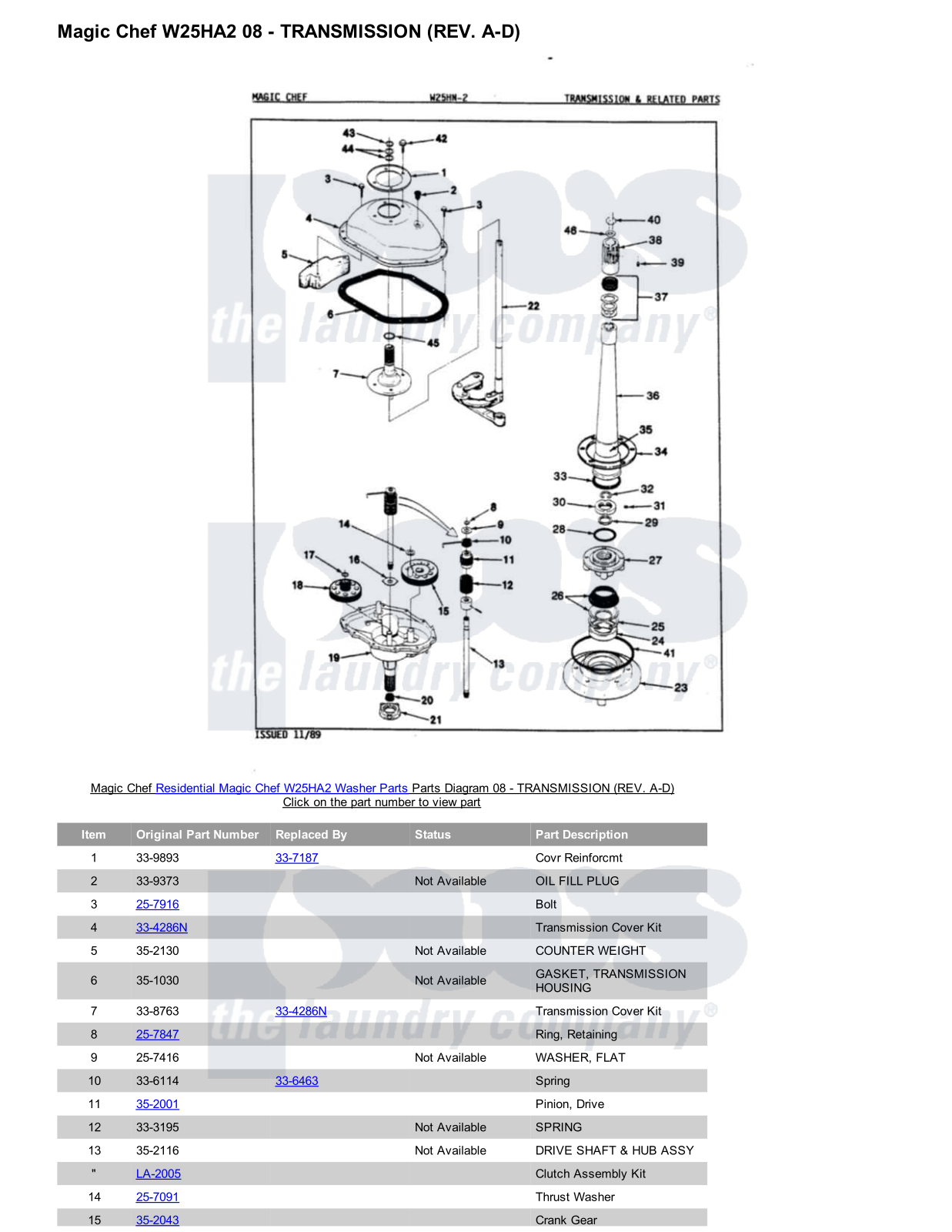 Magic Chef W25HA2 Parts Diagram