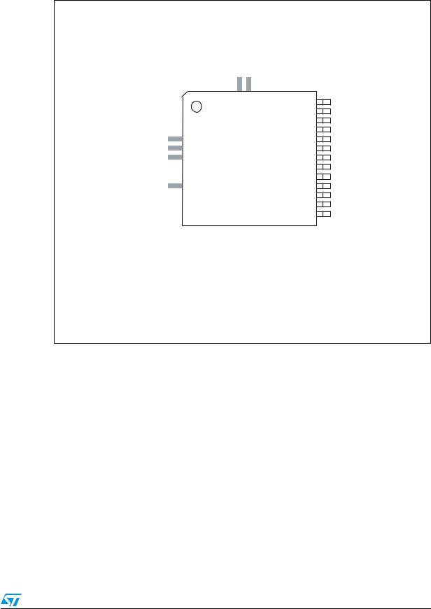 ST AN1787 Application note