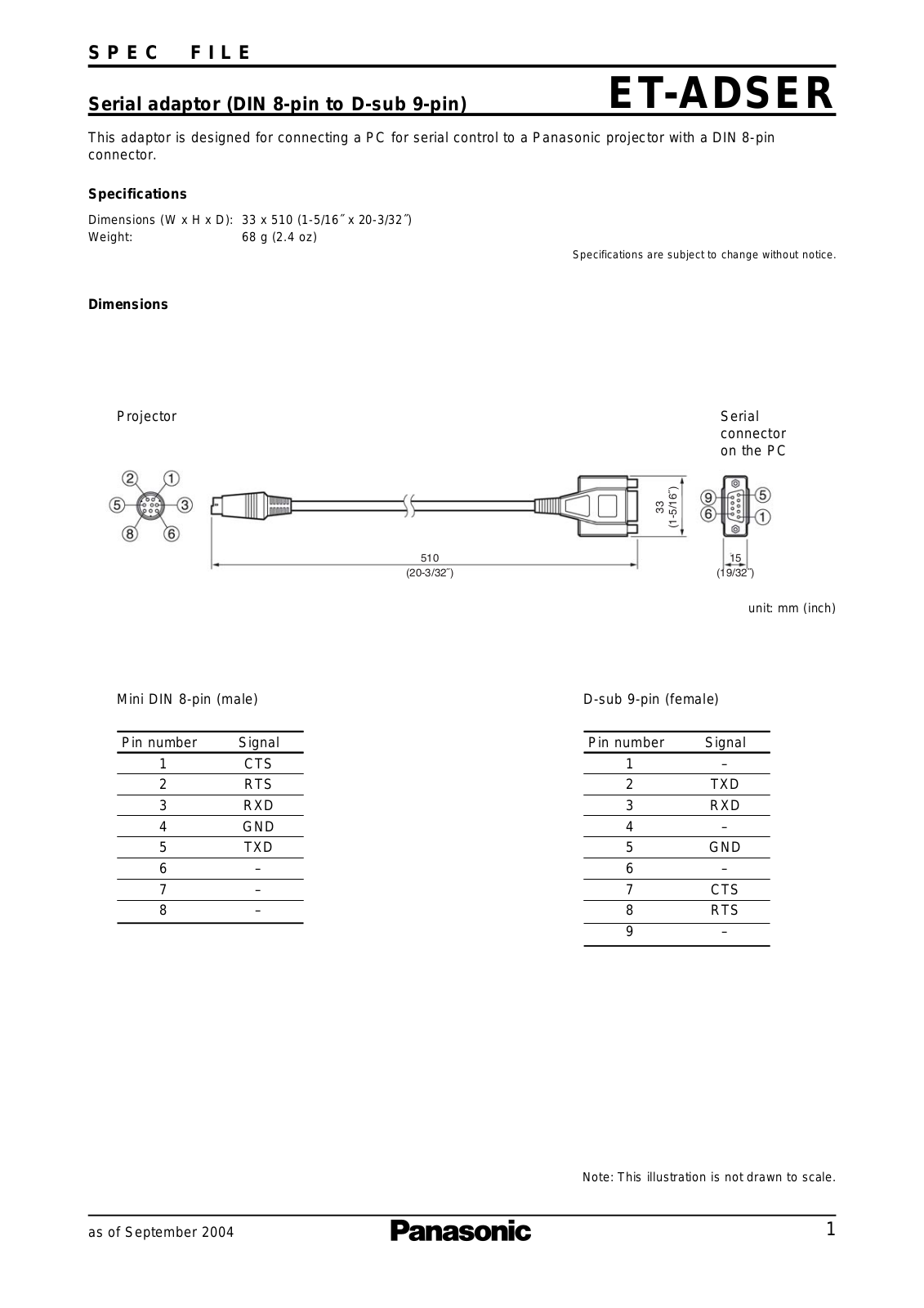 Panasonic et-adser User Manual