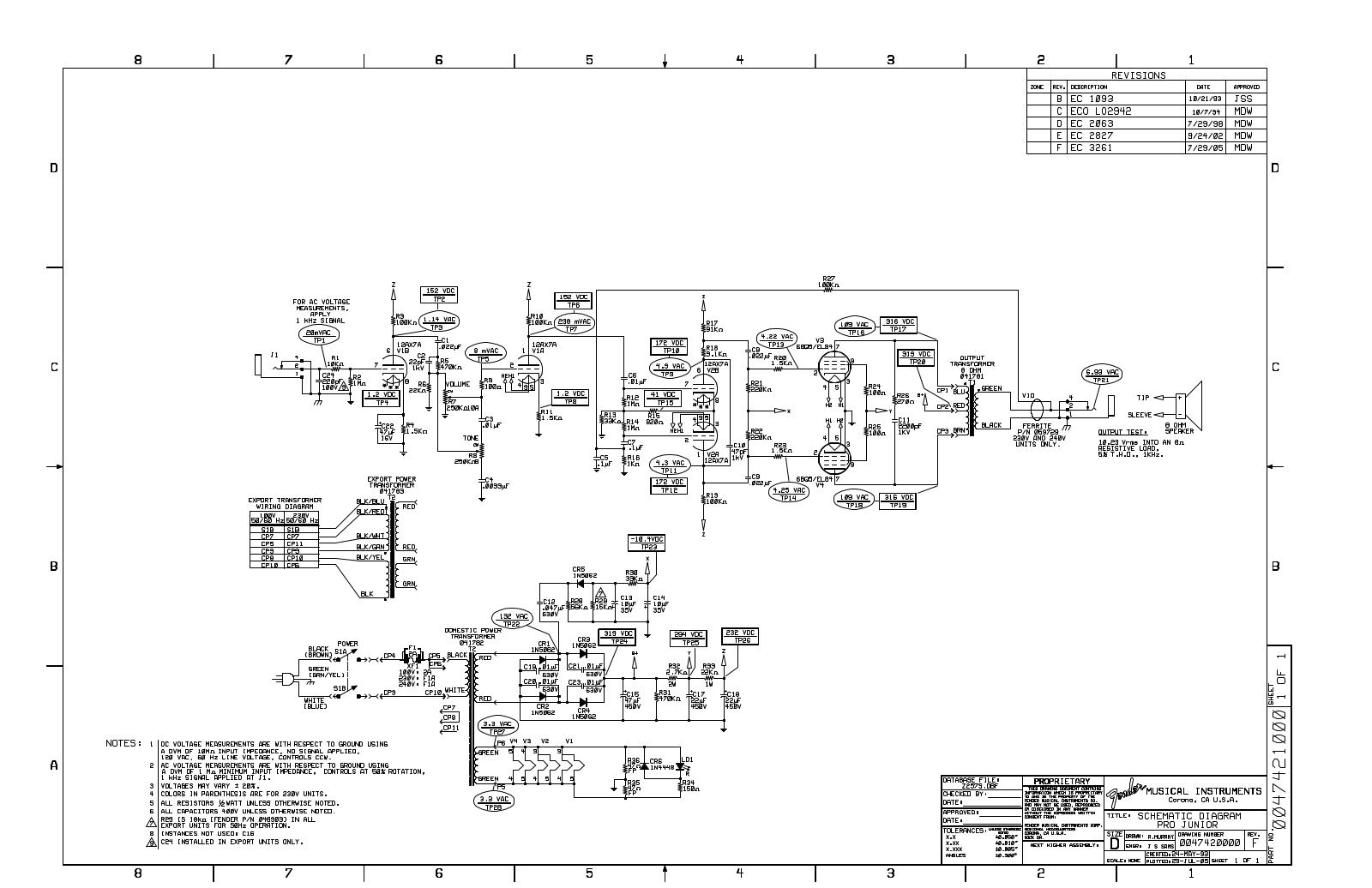 Fender Pro-Junior-III Schematic