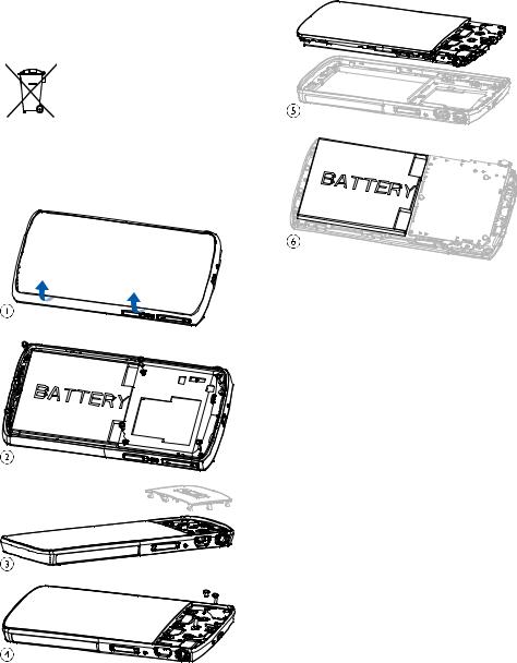 PHILIPS SA1MUS08K, SA1MUS16K, SA1MUS32K User Manual