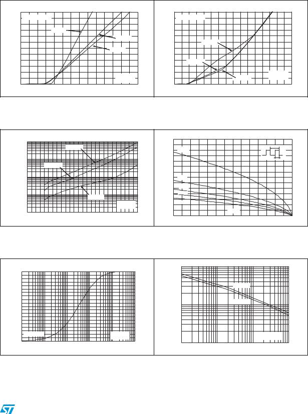 ST STPSC6H065 User Manual