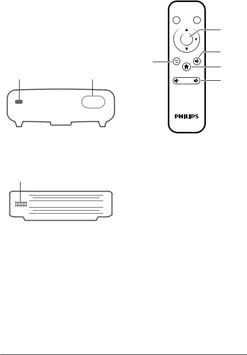 Philips PPX340 User Manual