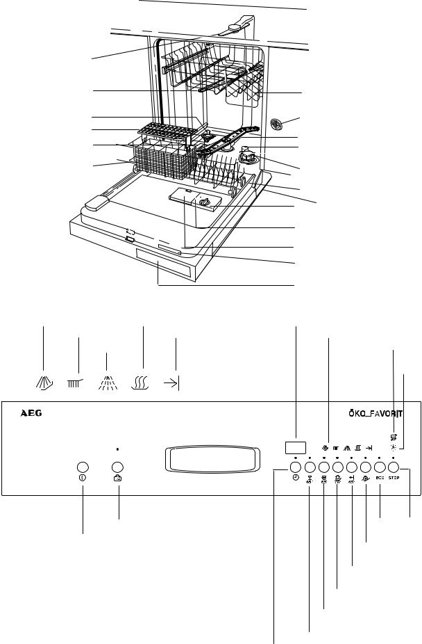 Aeg 55750 User Manual