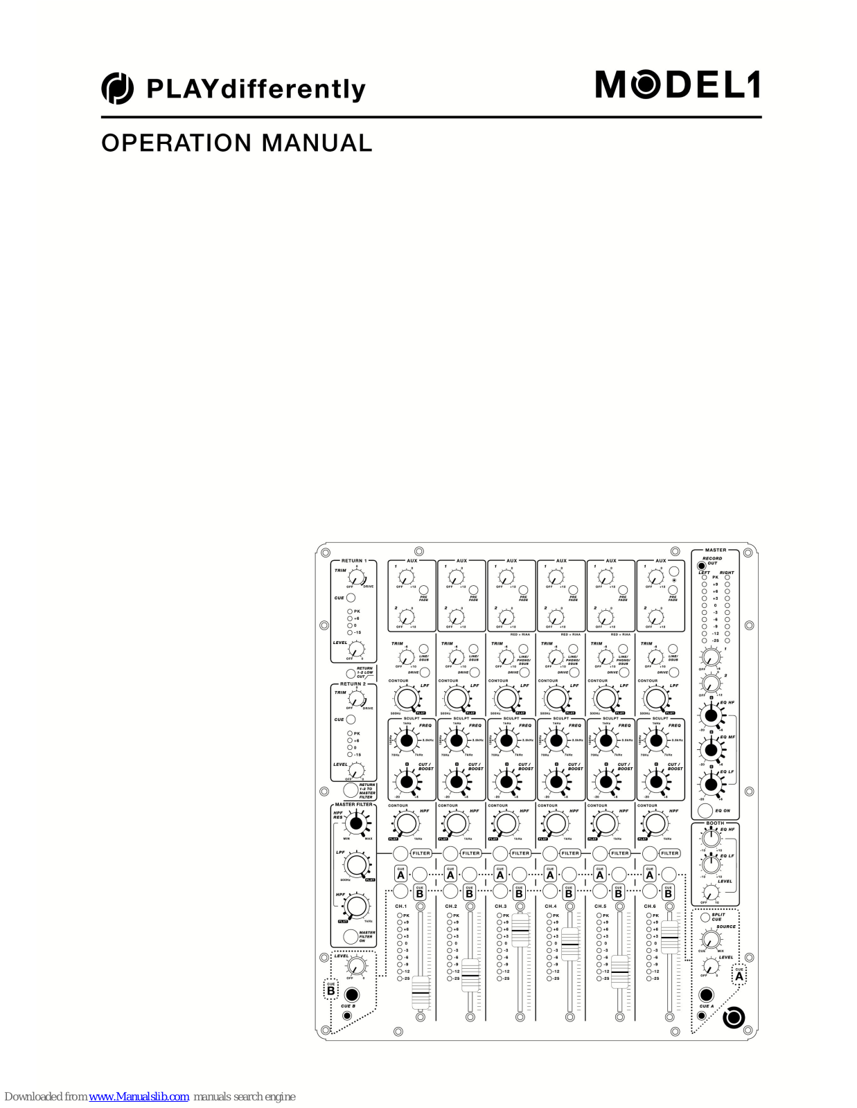 PlayDifferently MODEL 1 Operation Manual