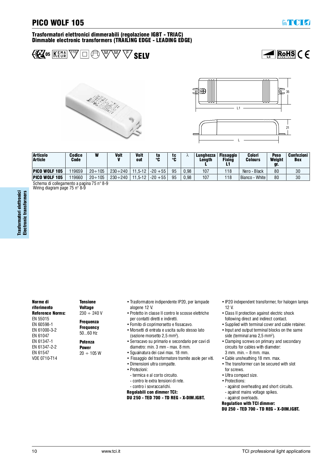TCI SET 105VA Datasheet - ManualMachine.com