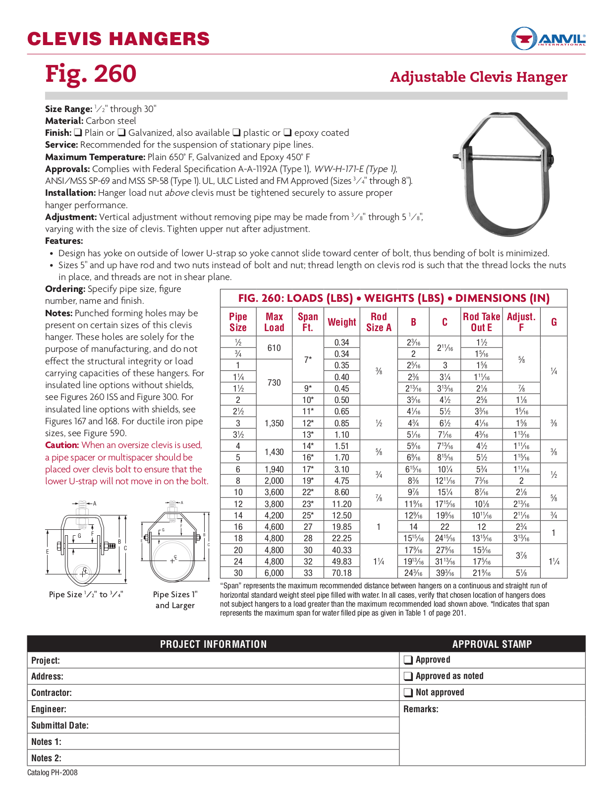 Anvil 260 User Manual