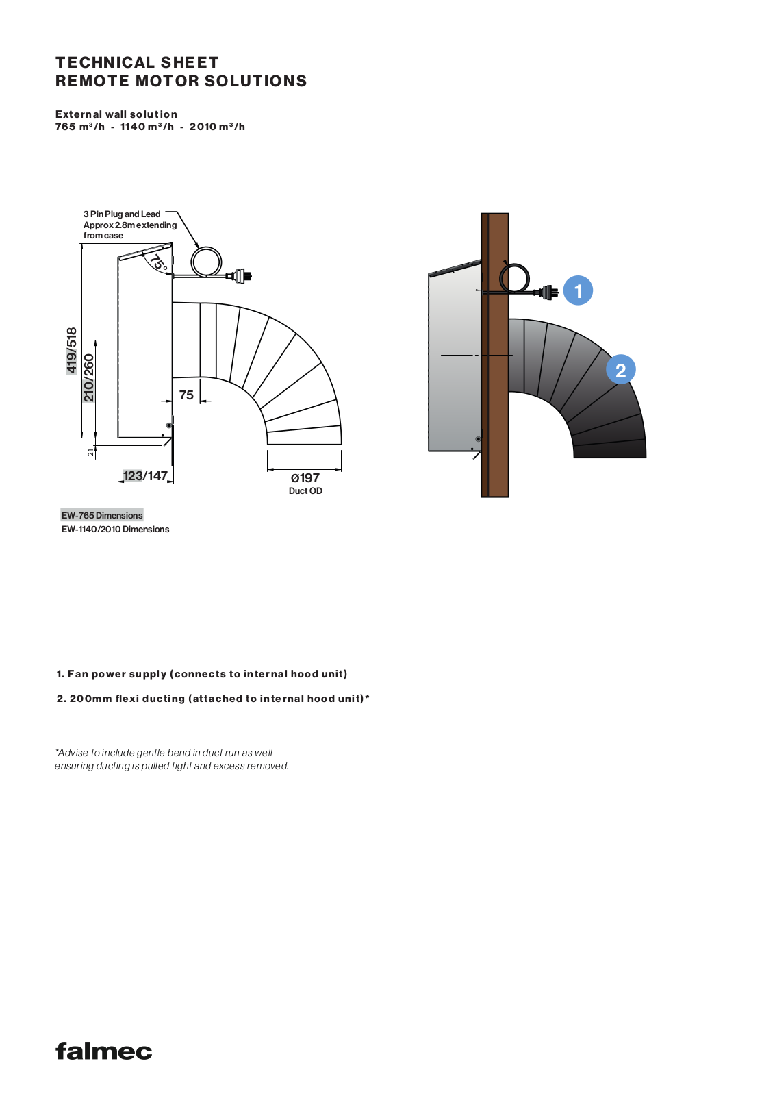 Falmec F3GV12S1-EW2010, FP3GV12S2-EW2010, FP3MLD90S2-EW2010, FP3ML90S2-EW1140, FP3ML90S2-EW765 Specifications Sheet