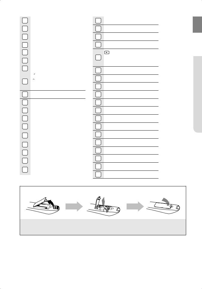 Samsung HT-BD7255 User Manual